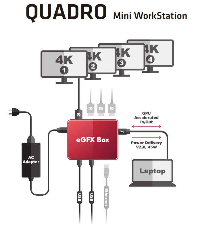 QUADRO MINI WORKSTATION-T1000｜SPARKLE｜株式会社アユート PCパーツ